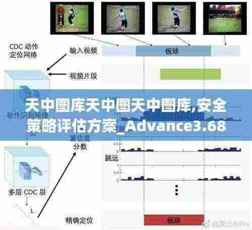天中图库天中图天中图库,安全策略评估方案_Advance3.683