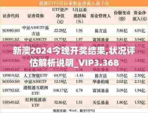 新澳2024今晚开奖结果,状况评估解析说明_VIP3.368