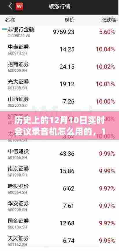 探索之旅，历史上的实时会议录音魔法与与自然美景的同行体验