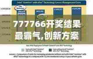 777766开奖结果最霸气,创新方案解析_薄荷版7.587