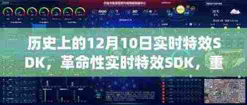 革命性实时特效SDK，历史与未来的科技魔法——十二月十日版本探秘