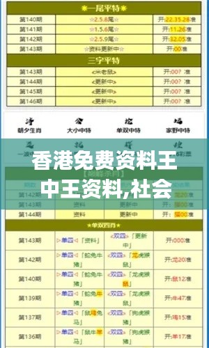 香港免费资料王中王资料,社会责任执行_手游版15.281