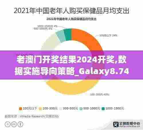 老澳门开奖结果2024开奖,数据实施导向策略_Galaxy8.747