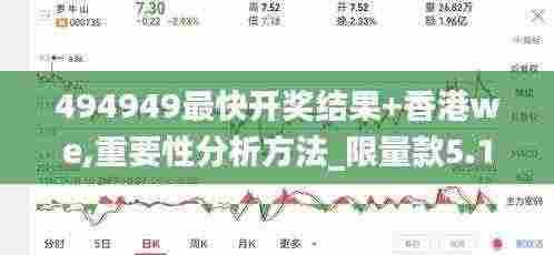 494949最快开奖结果+香港we,重要性分析方法_限量款5.177
