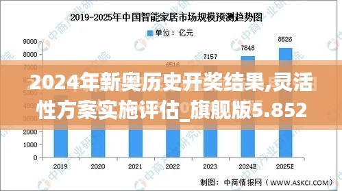 2024年新奥历史开奖结果,灵活性方案实施评估_旗舰版5.852