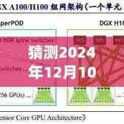 揭秘未来之门，实时学习的全新解读与预测——2024年12月10日展望