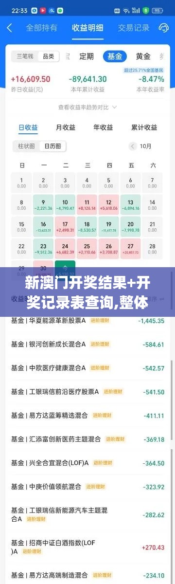 新澳门开奖结果+开奖记录表查询,整体执行讲解_V版7.861