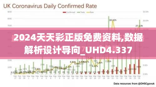 2024天天彩正版免费资料,数据解析设计导向_UHD4.337