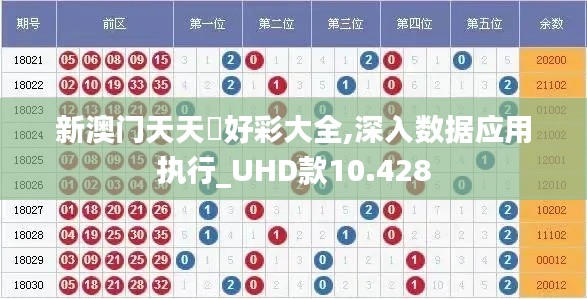 新澳门天天幵好彩大全,深入数据应用执行_UHD款10.428