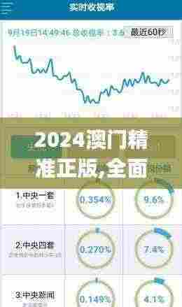 2024澳门精准正版,全面应用数据分析_经典款3.477
