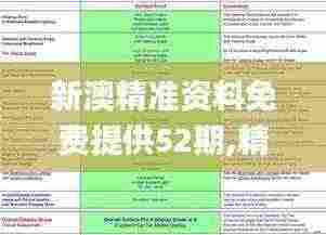 新澳精准资料免费提供52期,精细化定义探讨_Surface7.973