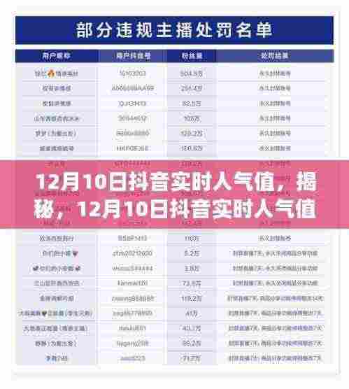 飞黄腾踏 第5页