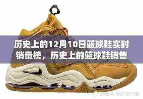 揭秘篮球鞋销售巅峰，揭秘十二月十日篮球鞋实时销量榜背后的故事与数据解析