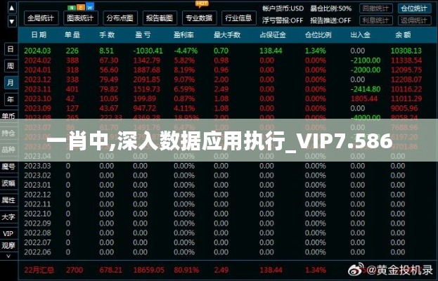 一肖中,深入数据应用执行_VIP7.586