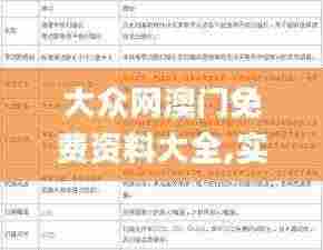 大众网澳门免费资料大全,实证解答解释定义_2D4.467