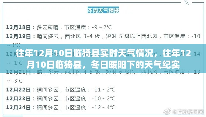 往年12月10日临猗县冬日暖阳下的实时天气纪实