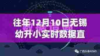 逆风翱翔，无锡幼升小实时数据直播背后的励志故事与力量展望