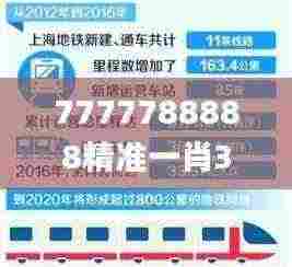 7777788888精准一肖346期,可靠计划执行策略_创新版8.596