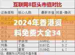 2024年香港资料免费大全346期,数据分析驱动执行_RX版8.507