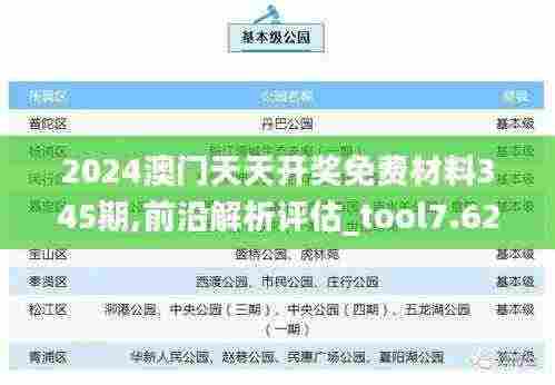 2024澳门天天开奖免费材料345期,前沿解析评估_tool7.620