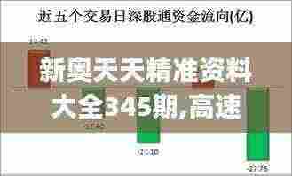 新奥天天精准资料大全345期,高速方案解析响应_Gold5.116