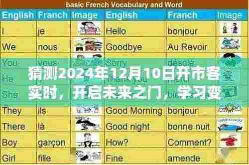 开市客新纪元，预测未来之门，把握机遇，学习变化，实时开启