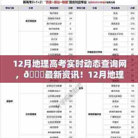最新资讯！12月地理高考实时动态查询网使用指南与实时动态助力备考