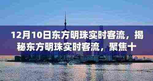 揭秘东方明珠实时客流，聚焦十二月十日人潮涌动盛况