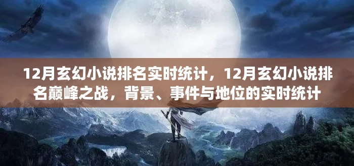 揭秘十二月玄幻小说巅峰之战，实时排名、背景与事件一网打尽