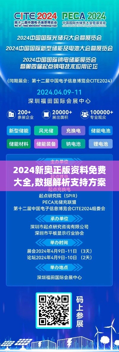 2024新奥正版资料免费大全,数据解析支持方案_Device2.963
