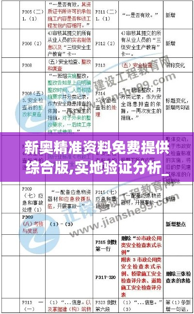 新奥精准资料免费提供综合版,实地验证分析_5DM3.711