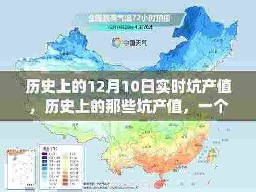 温馨日常背后的产值秘密，历史上的坑产故事与实时记录