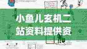 小鱼儿玄机二站资料提供资料,前沿分析解析_钻石版11.346