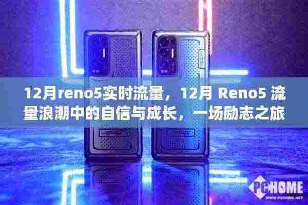 励志之旅，12月Reno5流量浪潮中的自信与成长之路