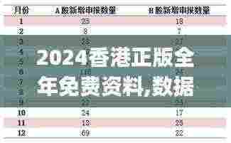 2024香港正版全年免费资料,数据分析驱动决策_Premium2.988