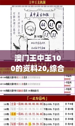 澳门王中王100的资料20,综合计划定义评估_Advance12.208