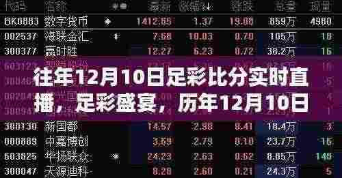 历年12月10日足彩盛宴，实时直播比分回顾与辉煌瞬间