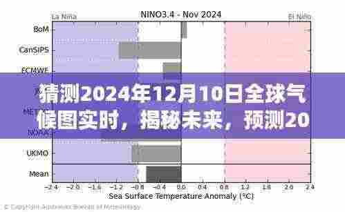 揭秘未来气候趋势，预测全球气候实时图（2024年12月10日）
