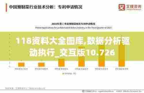 118资料大全图库,数据分析驱动执行_交互版10.726