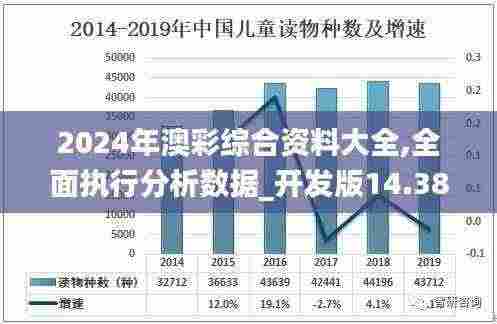 2024年澳彩综合资料大全,全面执行分析数据_开发版14.387