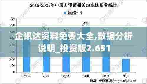 企讯达资料免费大全,数据分析说明_投资版2.651