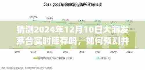 如何预测并查询2024年12月10日大润发茅台实时库存，详细步骤与猜测依据指南