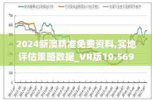 2024新澳精准免费资料,实地评估策略数据_VR版10.569