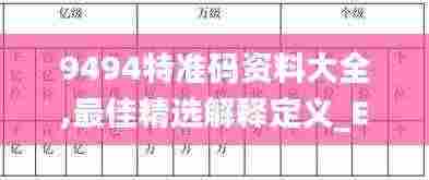 9494特准码资料大全,最佳精选解释定义_Executive7.419