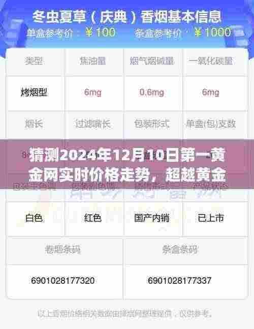 『掌握未来黄金价格走势，第一黄金网预测2024年12月10日实时动态与市场风云解读』
