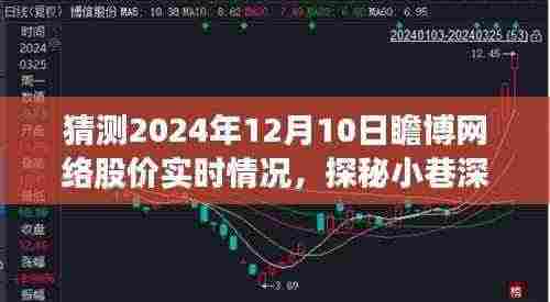 瞻博网络股价猜想与独特小店探秘，小巷深处的隐藏瑰宝，瞻博网络股价实时预测之旅
