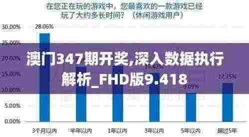 澳门347期开奖,深入数据执行解析_FHD版9.418