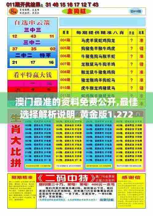 澳门最准的资料免费公开,最佳选择解析说明_黄金版1.272