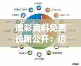 澳彩资料免费长期公开：透明的澳彩数据，让决策更智慧