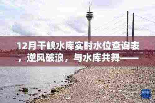 干峡水库实时水位查询表背后的励志故事，逆风破浪，与水共舞